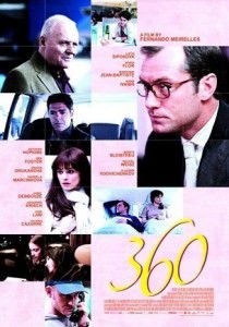 360 (2012) смотреть фильм онлайн