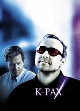 Планета Ка-Пэкс (2001) смотреть фильм онлайн